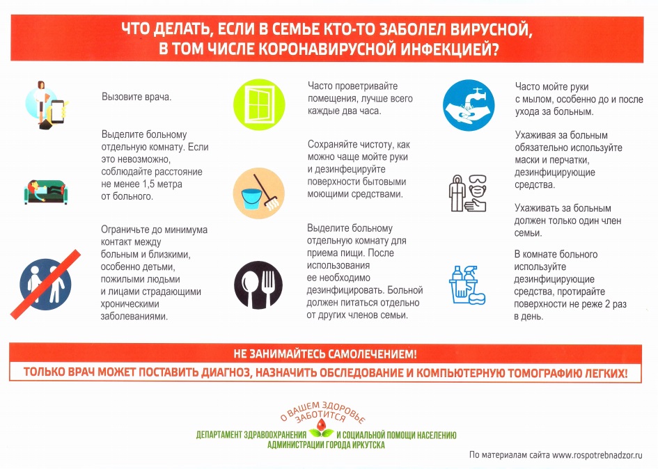 Изображения.