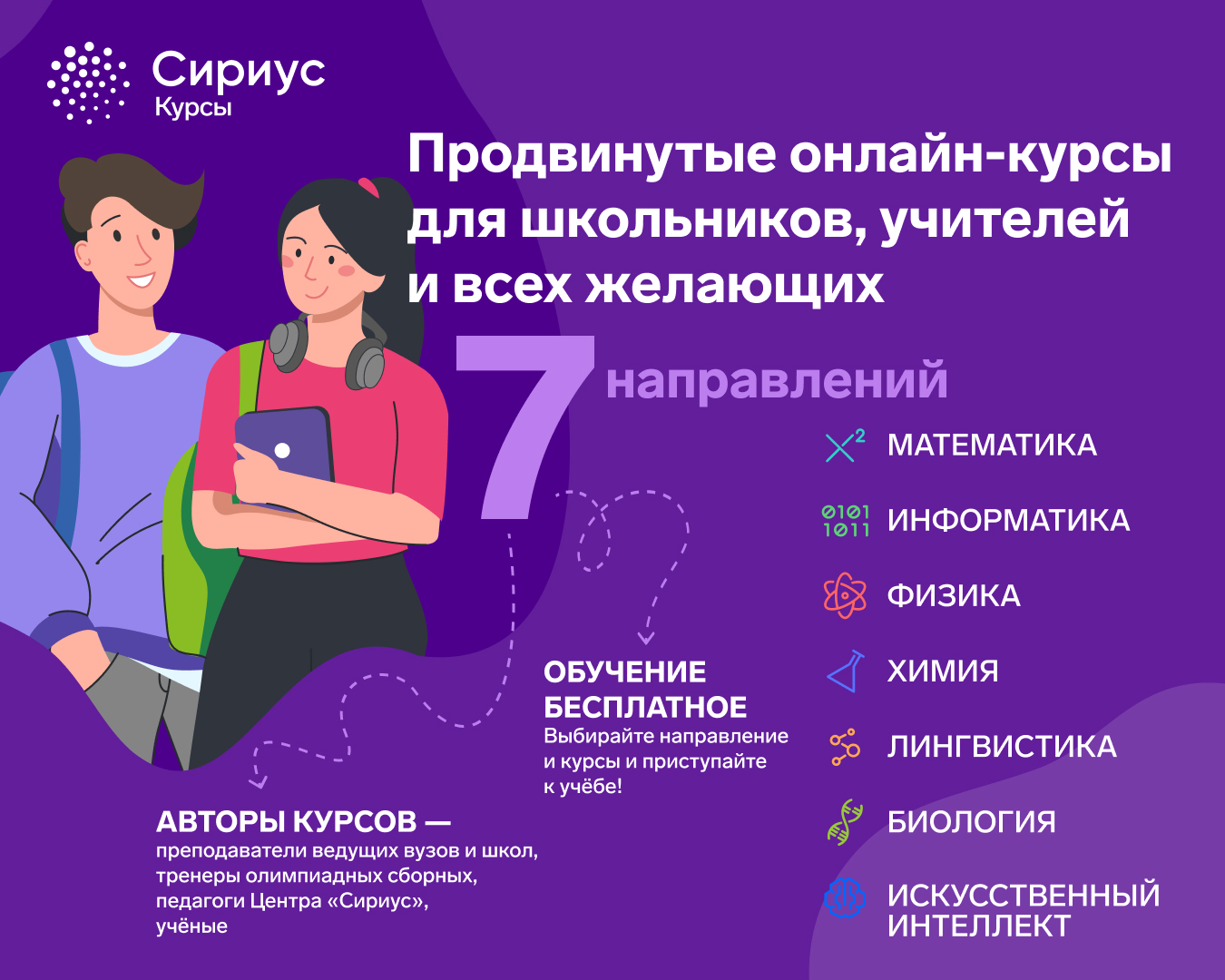 Изображения.